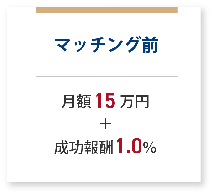 マッチング前 月額15万円+成功報酬1.0％