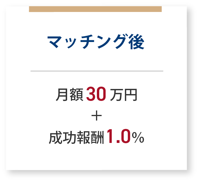 マッチング後 月額30万円+成功報酬1.0％