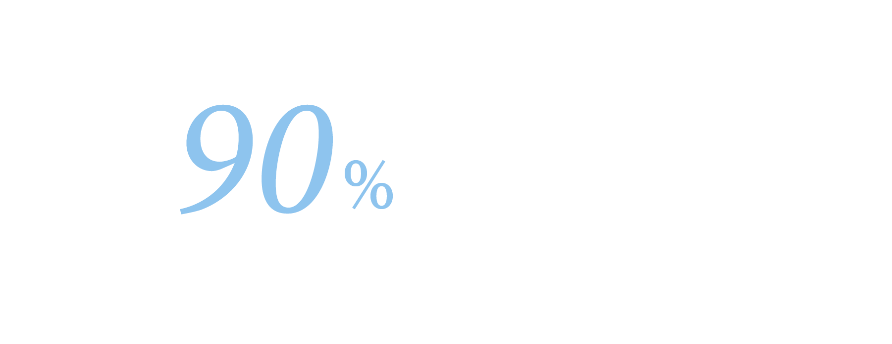 M&Aを経験した企業の90%以上が後悔。情報格差がM&Aトラブルの引き金に